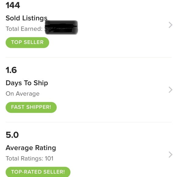 Meet your Posh Ambassador, Fab FL Finds - Picture 3 of 4